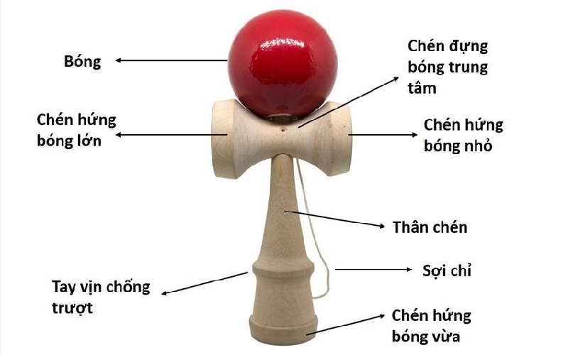 Kendama là gì? Tìm hiểu về trò chơi truyền thống của Nhật Bản 5