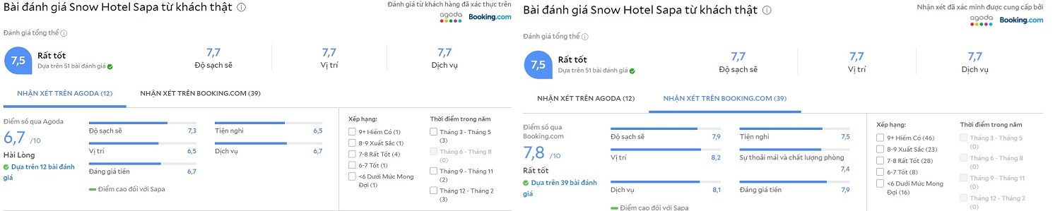 Sapa Snow Hotel - Khám phá không gian khách sạn 3 sao ngay trung tâm Sapa giá siêu yêu 21