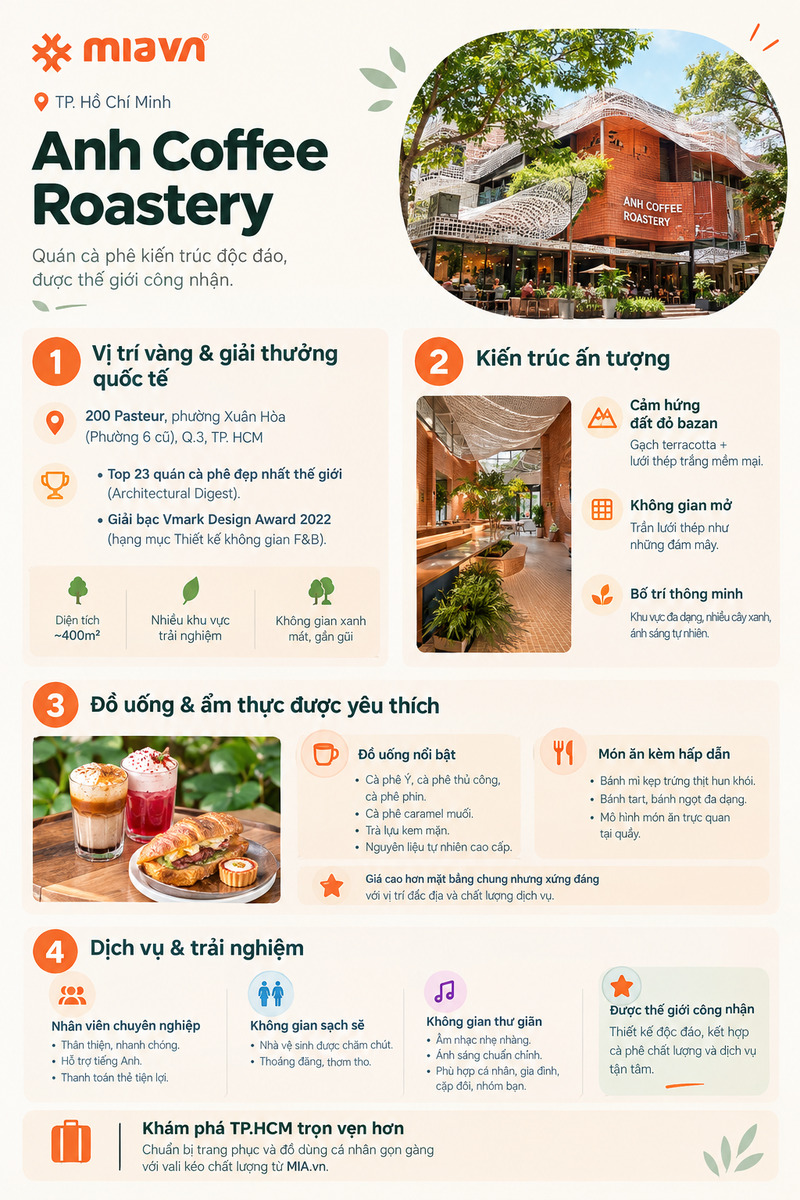 Anh Coffee Roastery, tuyệt tác quán cà phê gạch đỏ ở Sài Gòn 2