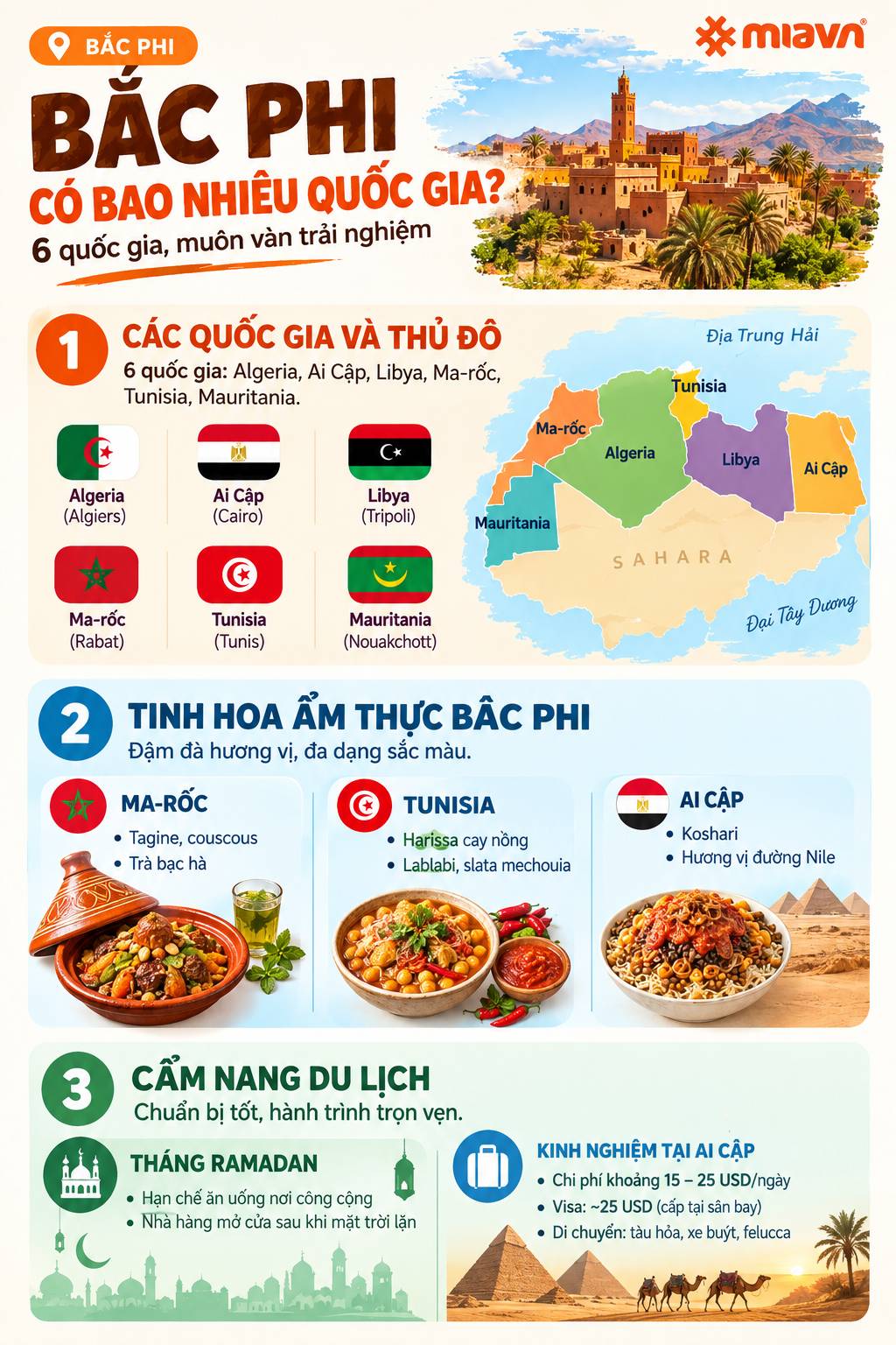 Cẩm nang du lịch Bắc Phi khám phá thiên nhiên kỳ vĩ 2