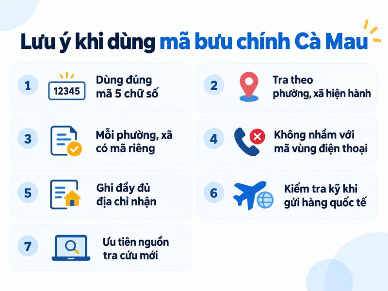 Bảng mã bưu chính Cà Mau đầy đủ theo đơn vị hành chính mới 6