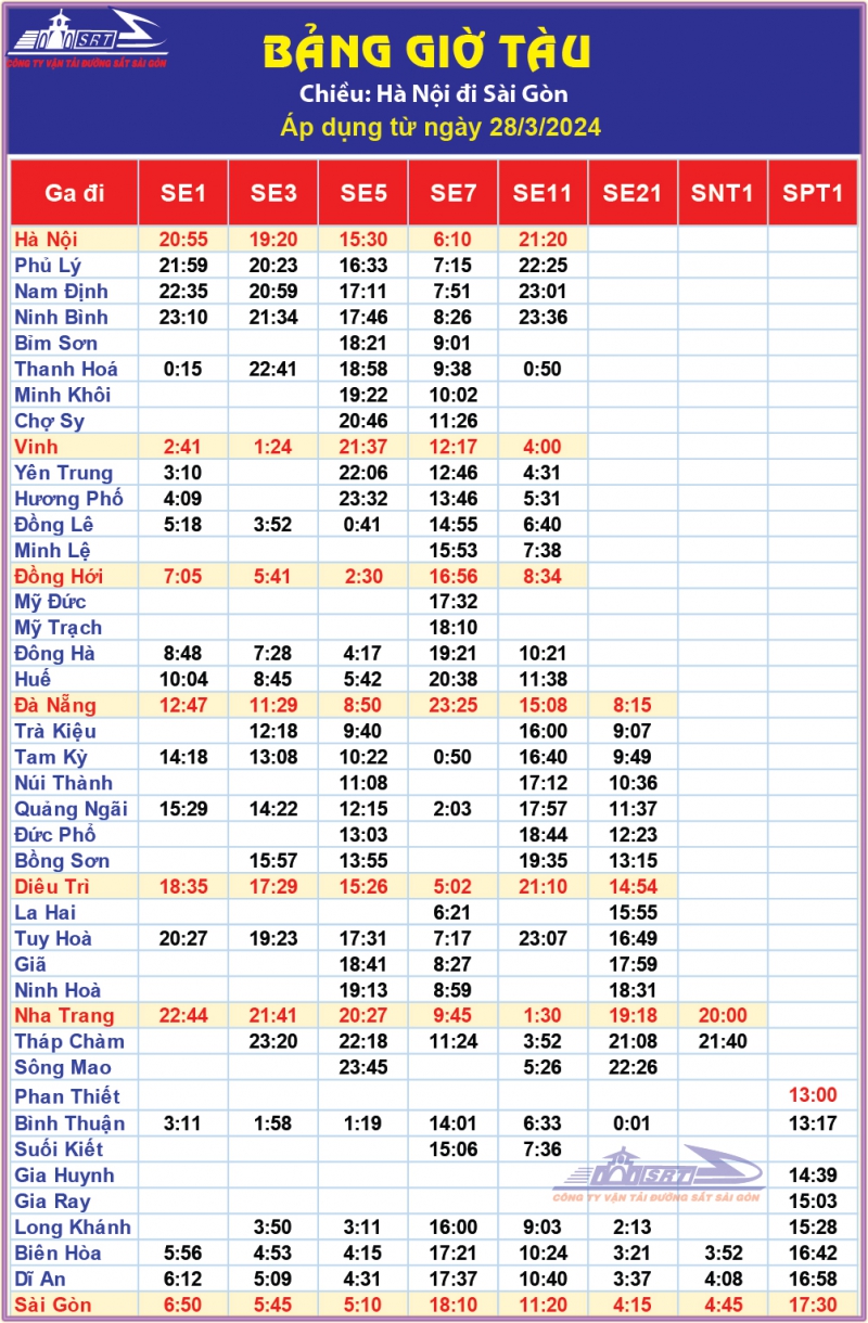 Ga Sài Gòn: Cập nhật lịch trình, giá vé và bảng giờ mới nhất 2024 4
