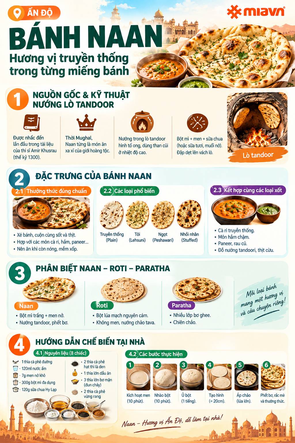 Bánh Naan Ấn Độ là gì và cách thưởng thức chuẩn vị 2