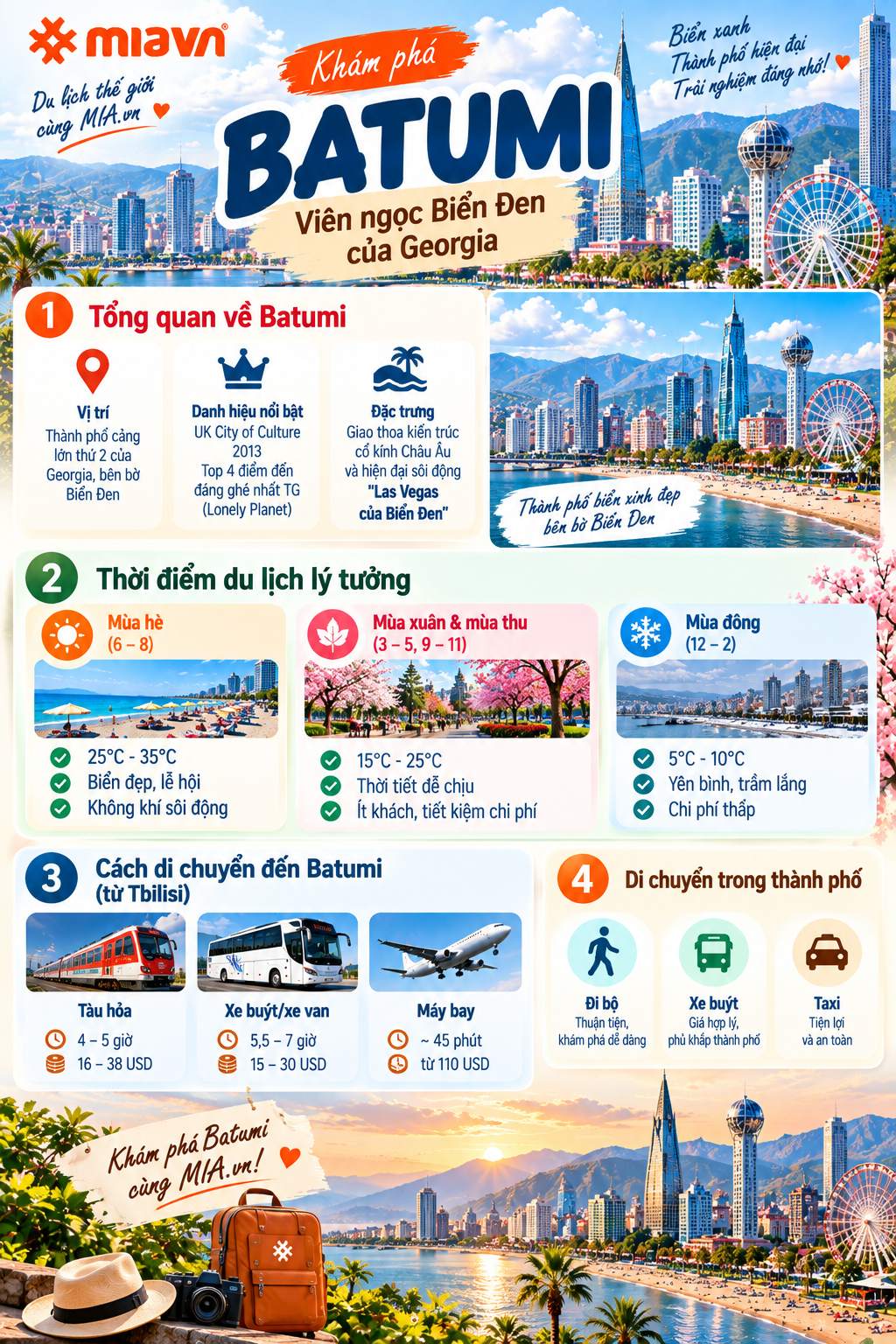 Cẩm nang du lịch Batumi Georgia: Kinh nghiệm trải nghiệm chi tiết từ A-Z 2