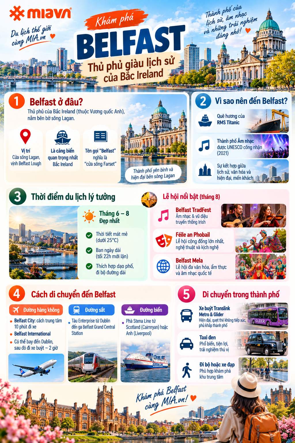 Cẩm nang du lịch Belfast Bắc Ireland: Kinh nghiệm và trải nghiệm từ A-Z 2