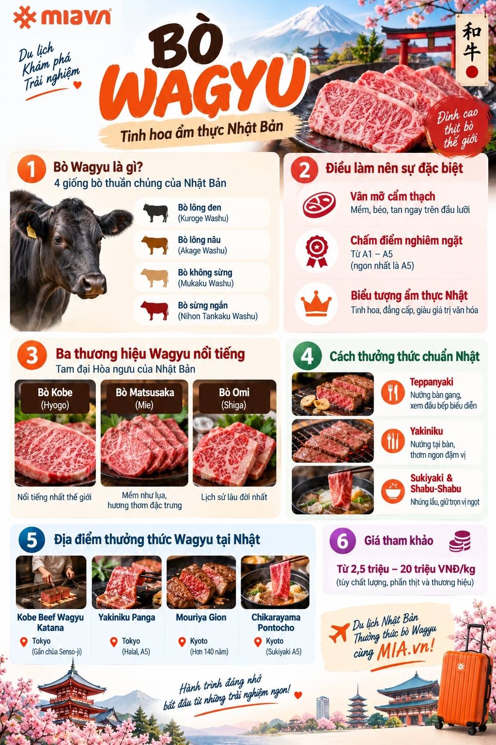 Bò Wagyu, mỹ vị chuẩn Nhật nức tiếng toàn cầu 2