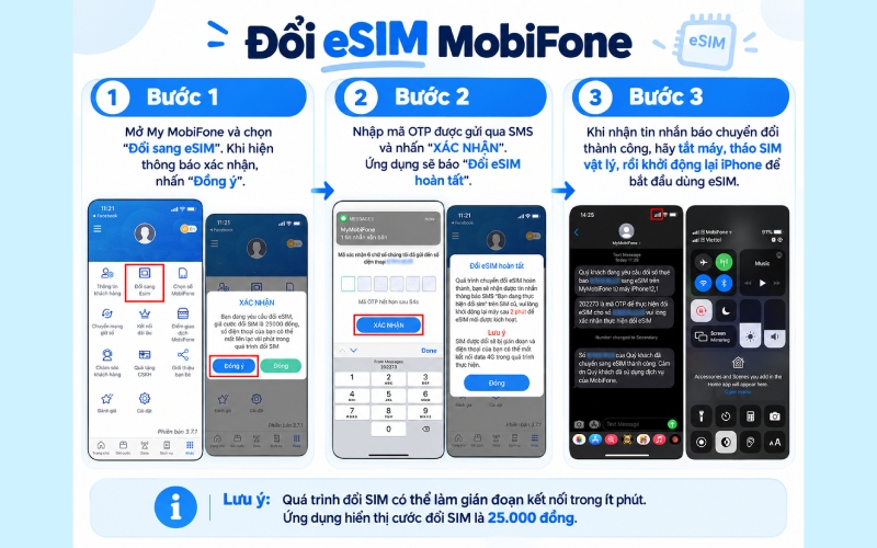 Hướng dẫn cài đặt và cách dùng eSIM trên điện thoại iPhone 8