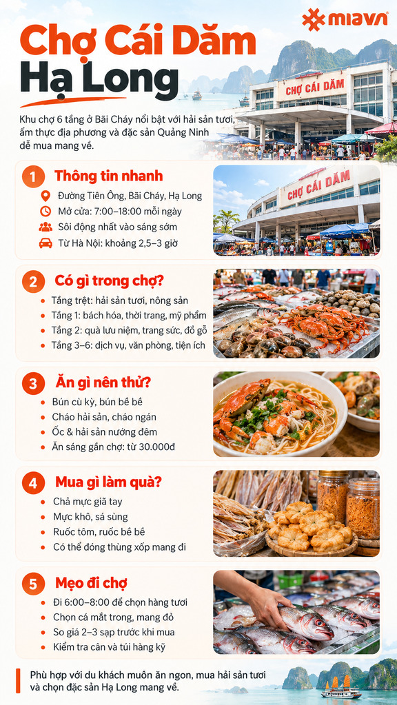 Kinh nghiệm đi chợ Cái Dăm Hạ Long: Ăn gì và mua gì? 2