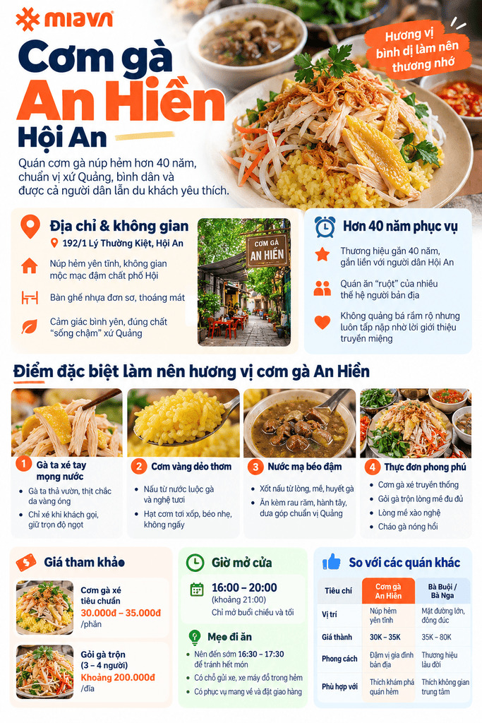 Cơm gà An Hiền Hội An núp hẻm bán vài tiếng đã ‘cháy hàng’ có gì? 2