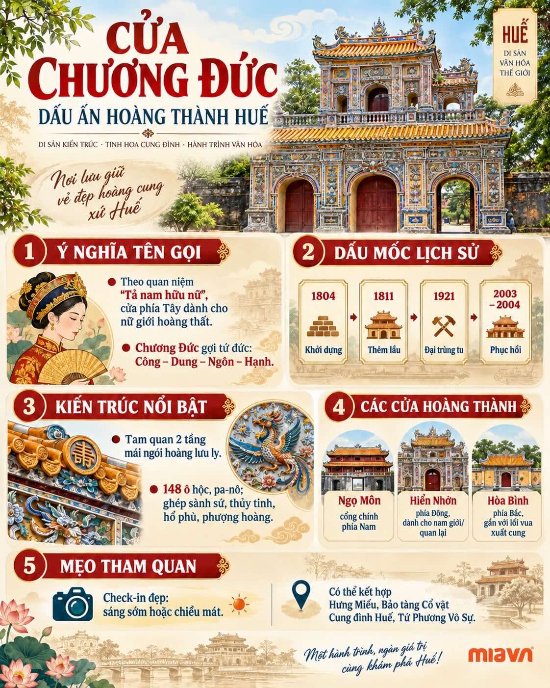 Khám phá Cửa Chương Đức, dấu ấn kiến trúc cung đình triều Nguyễn 2