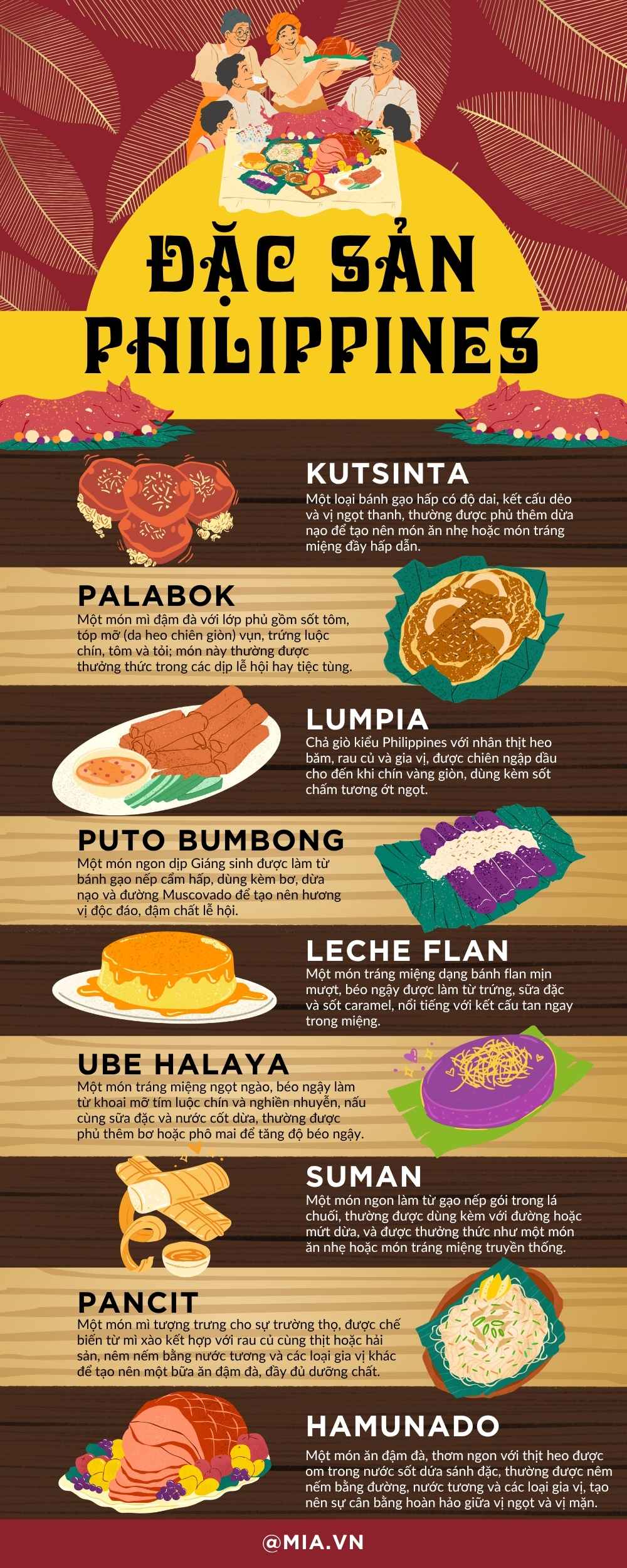 Top 14 món ẩm thực Philippines thể hiện sự đa dạng văn hóa tuyệt vời 2