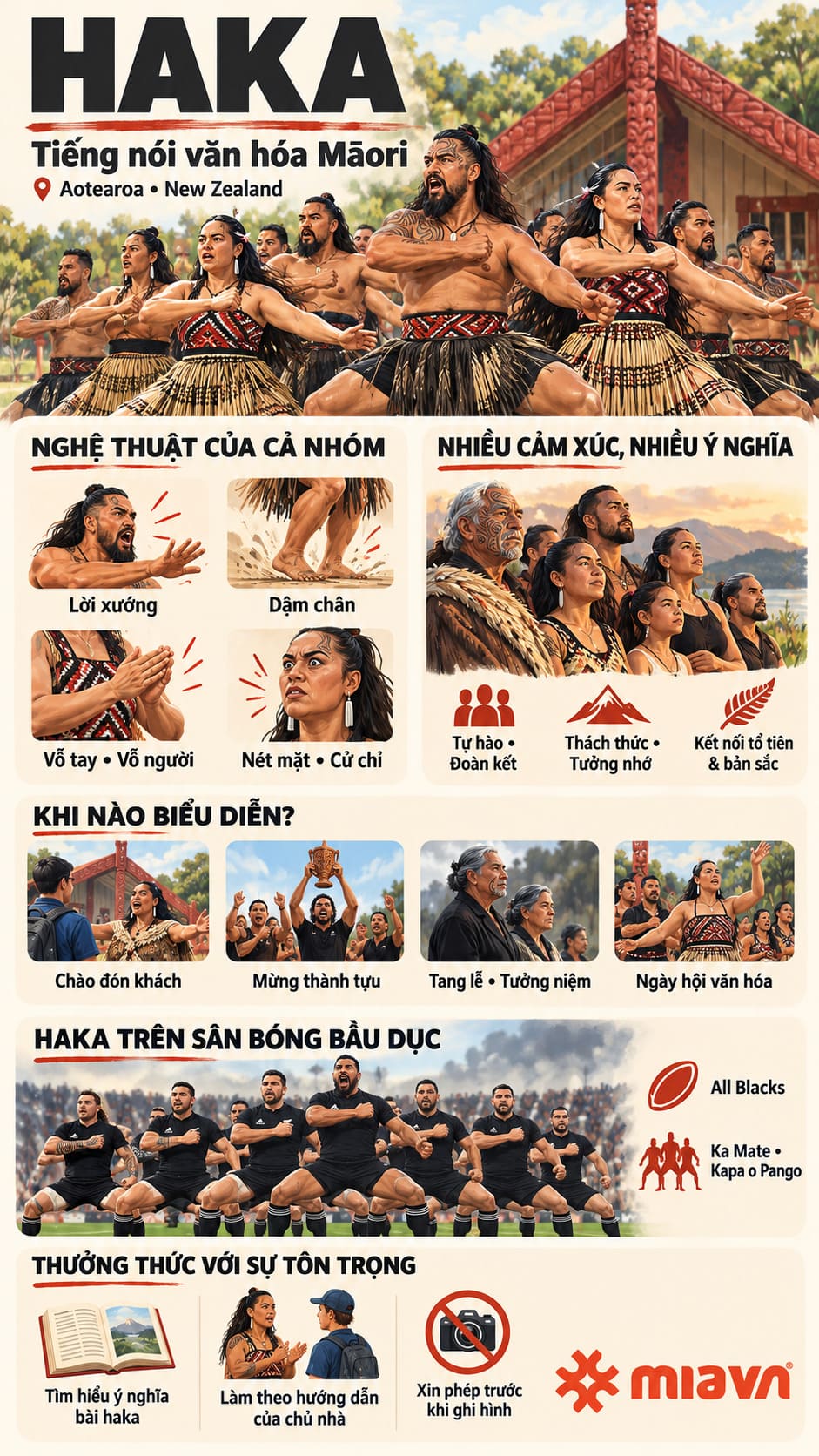 Điệu nhảy Haka, nghi lễ làm nên bản sắc người Māori 2