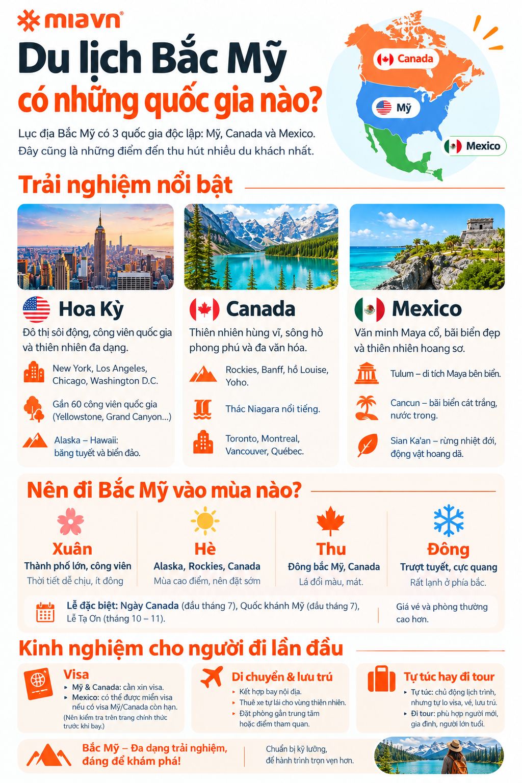 Du lịch Bắc Mỹ: Điểm đến nổi bật và kinh nghiệm cần biết 2