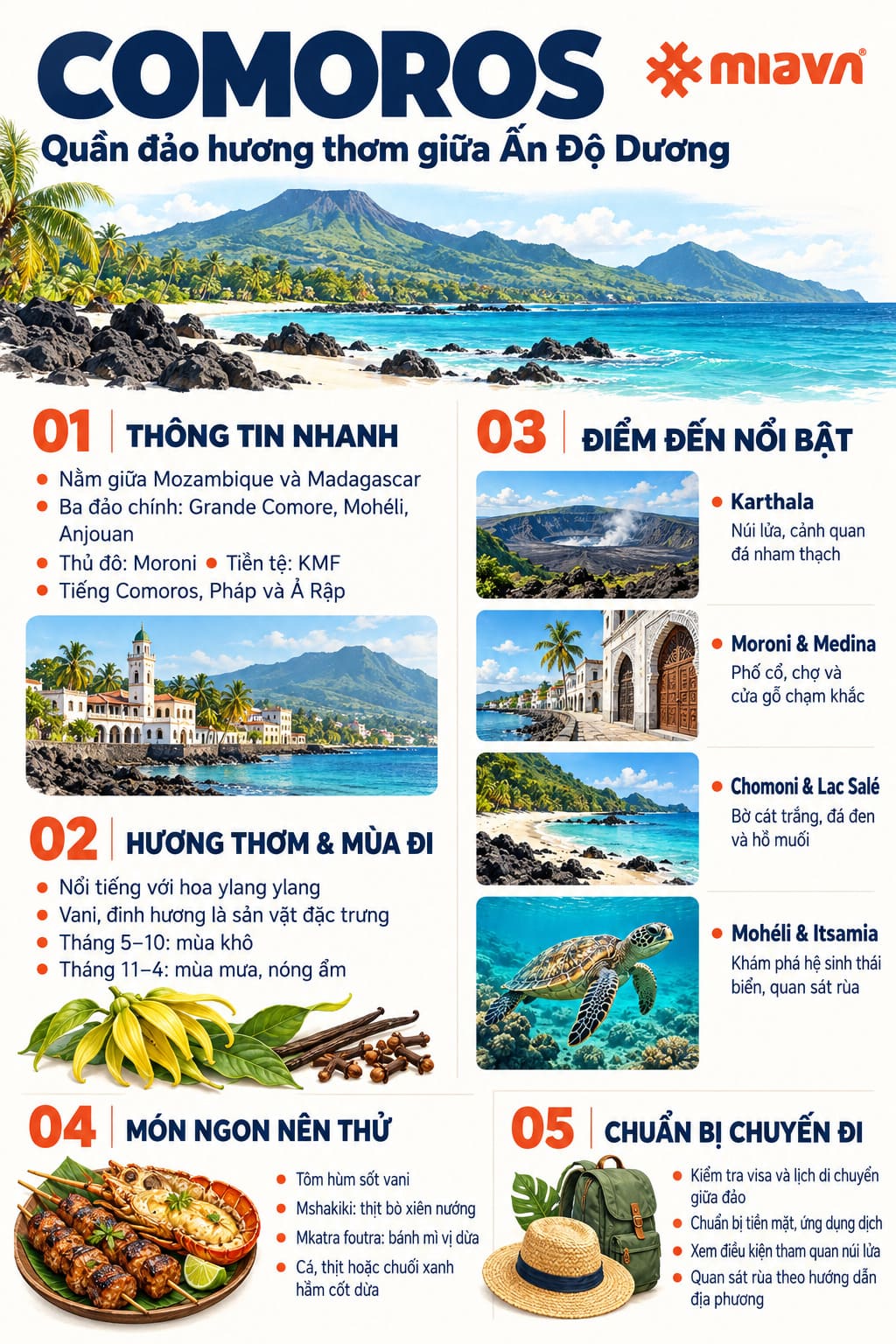 Du lịch Comoros: Quần đảo hương thơm bí ẩn giữa Ấn Độ Dương 2