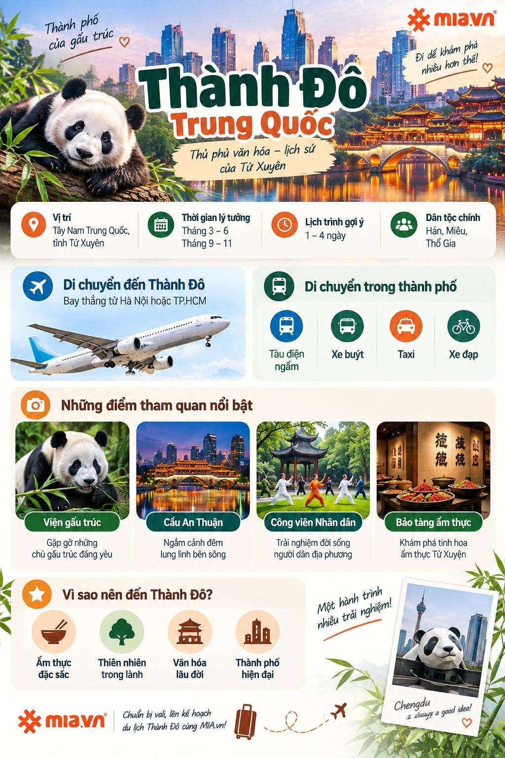 Du lịch Thành Đô chiêm ngưỡng văn hóa Trung Hoa rực rỡ 2