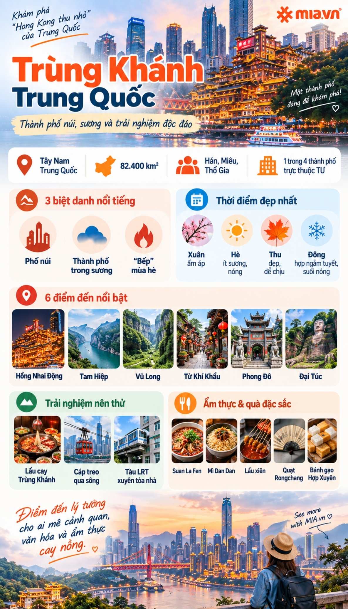 Du lịch Trùng Khánh, 'Thành phố trong sương' với mê cung giao thông đỉnh nhất thế giới 2