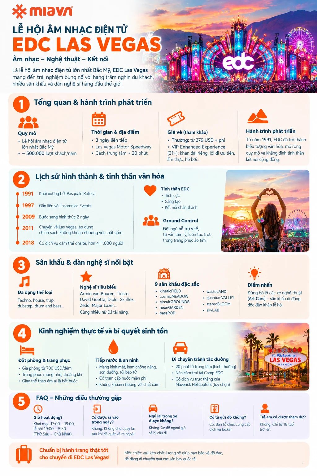 Electric Daisy Carnival Las Vegas: Lịch sử, sân khấu và cẩm nang khám phá 2