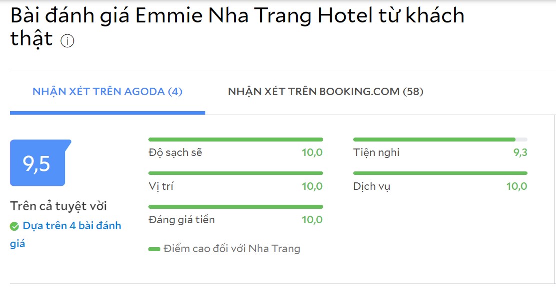 Emmie Nha Trang Hotel – Không gian nghỉ ngơi ngay biển Nha Trang 13