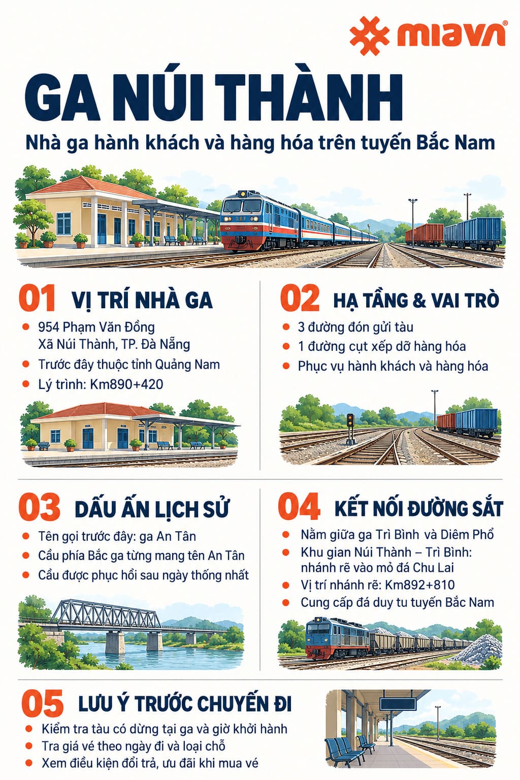 Ga Núi Thành ở đâu? Lịch sử, thông tin đi tàu, giá vé 2