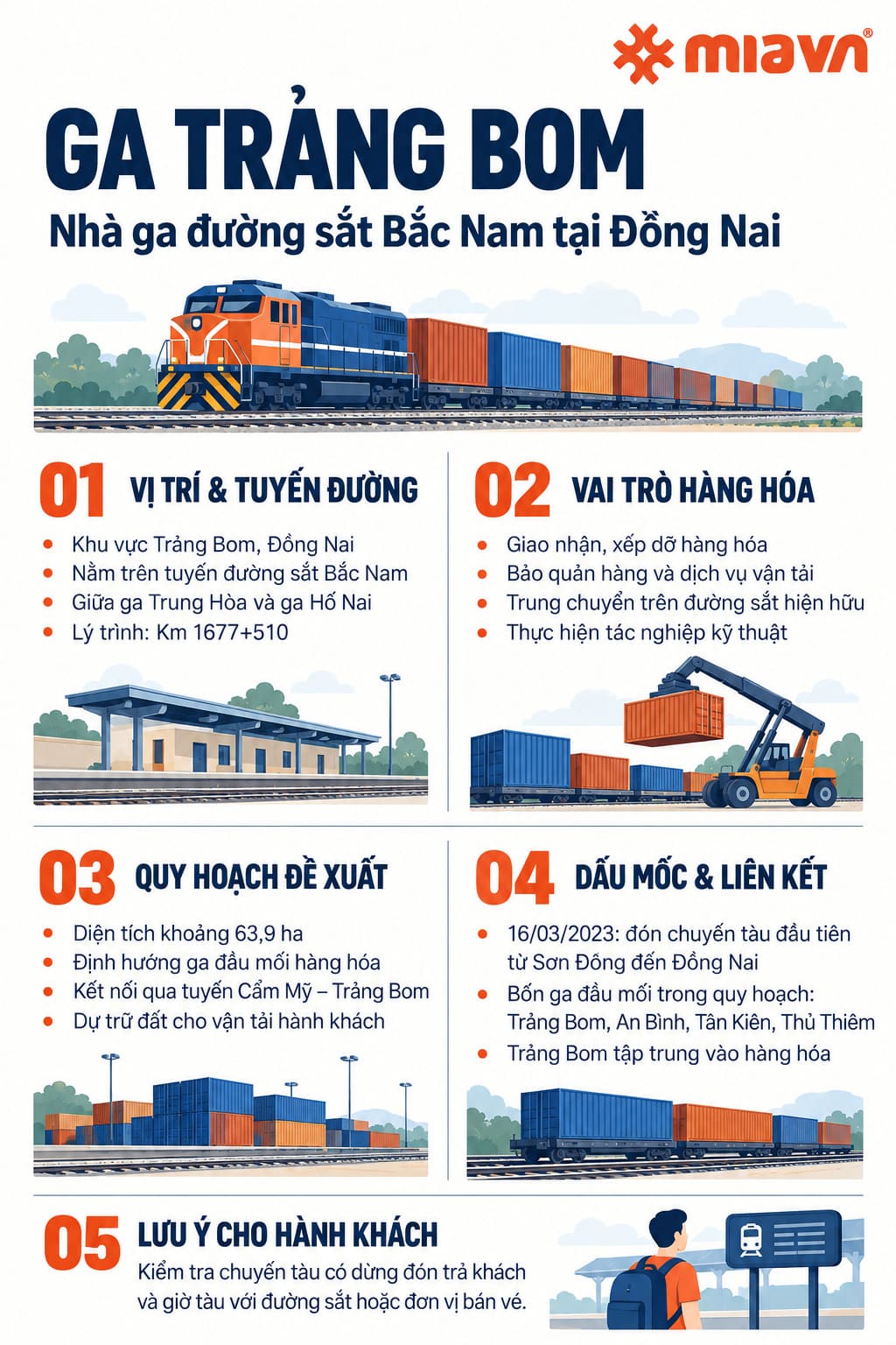Ga Trảng Bom ở đâu? Từ nhà ga Đồng Nai đến siêu ga đầu mối 2