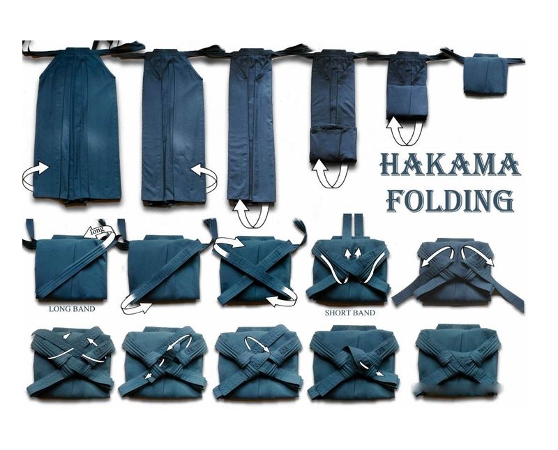 Hakama là gì? Trang phục mang tinh thần võ sĩ đạo Nhật Bản 12