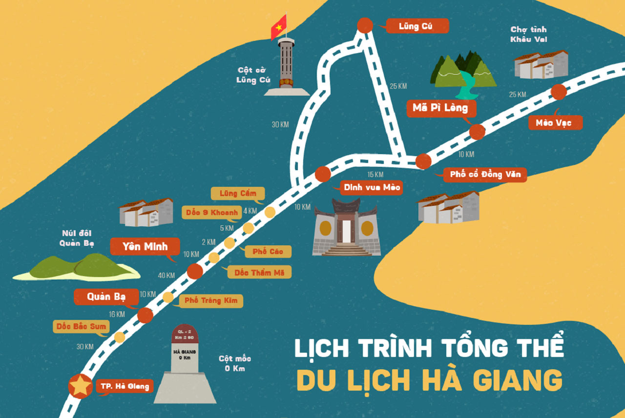 Hướng dẫn đi các huyện từ trung tâm Hà Giang vô cùng dễ dàng 2