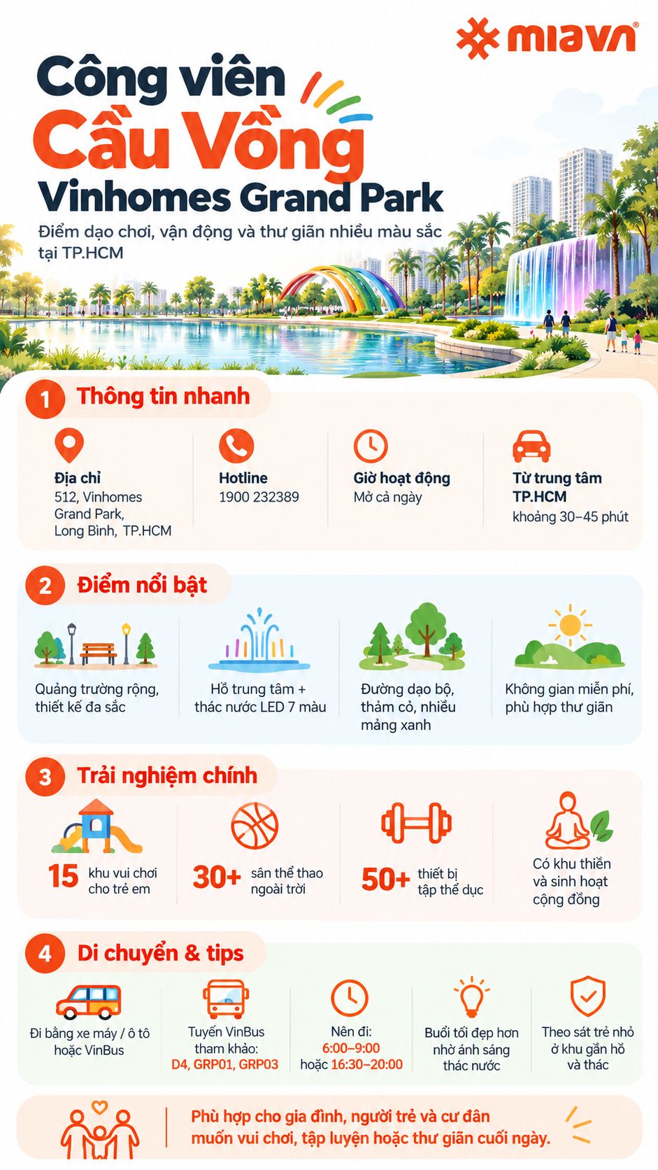 Công viên Cầu Vồng có gì chơi? Gợi ý trải nghiệm tại Vinhomes Grand Park 2