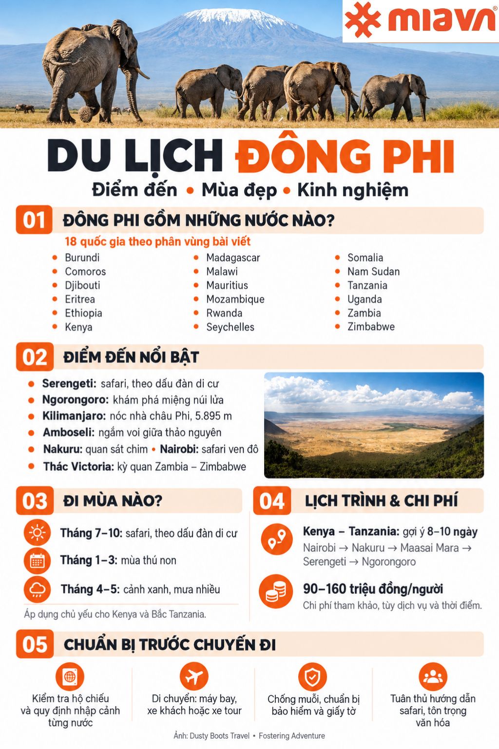 Du lịch Đông Phi, chiêm ngưỡng vùng đất hoang dã kỳ thú 2