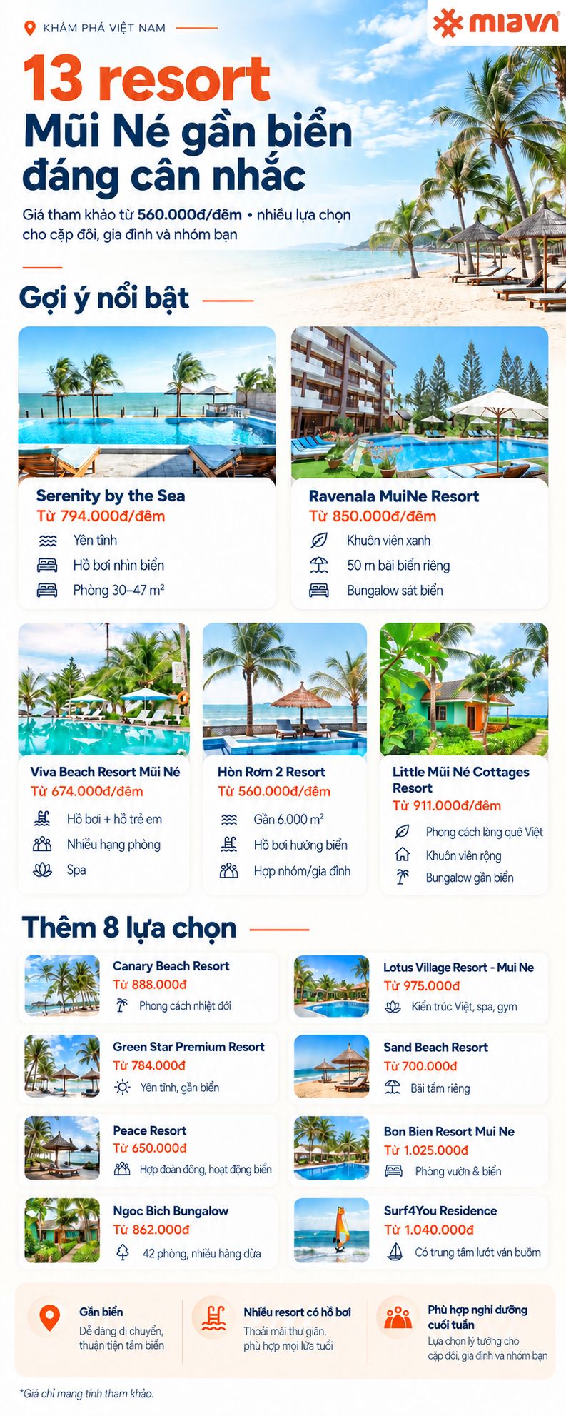 Top 13 resort 3 sao Mũi Né đẹp, gần biển, giá tốt 2