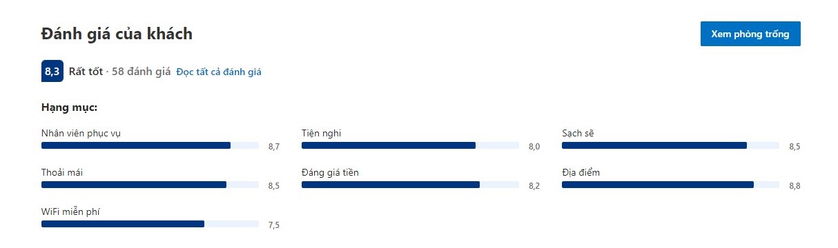 Khách sạn Lenid Thợ Nhuộm, điểm đến 4 sao mang theo hơi thở hiện đại 16