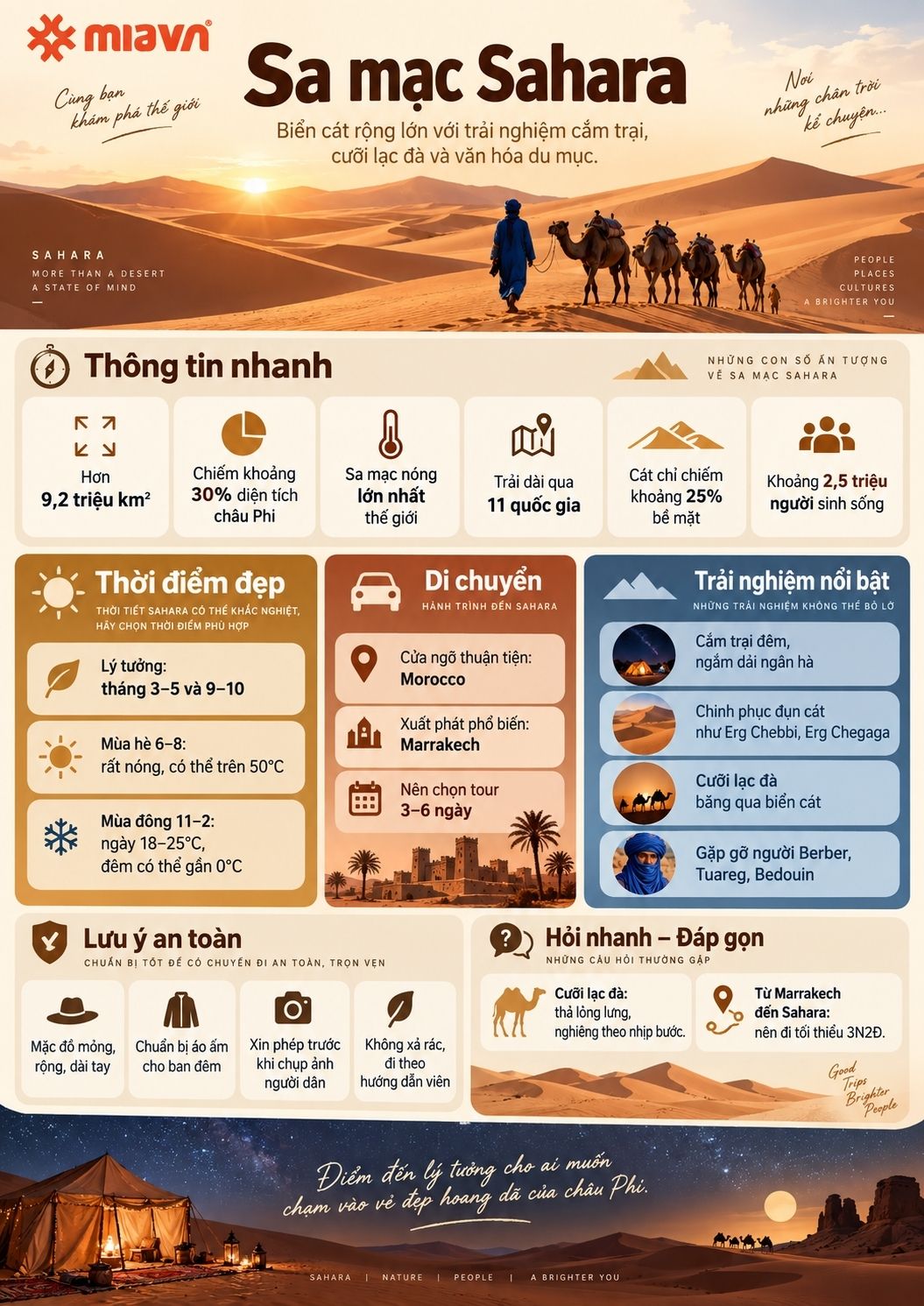 Khám phá sa mạc Sahara khắc nghiệt nhưng tràn đầy sức hút 2