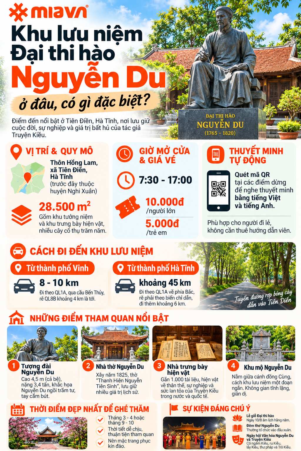 Kinh nghiệm tham quan khu lưu niệm Đại thi hào Nguyễn Du 2