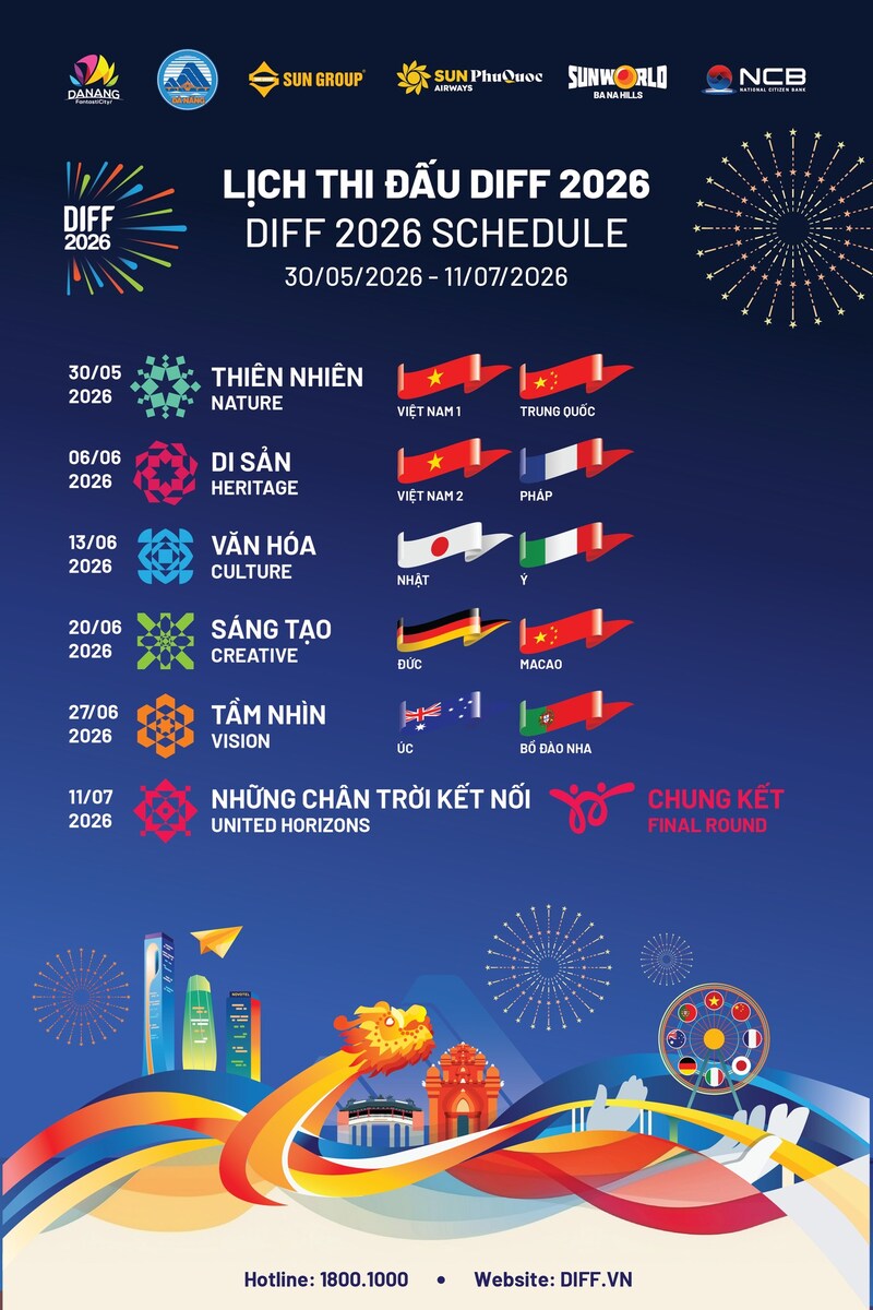 Lễ hội pháo hoa quốc tế Đà Nẵng 2026 có gì đặc sắc? 7