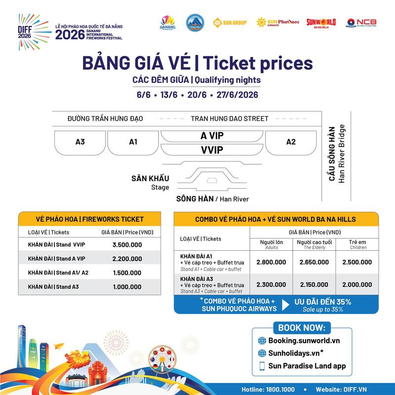 Lễ hội pháo hoa quốc tế Đà Nẵng 2026 có gì đặc sắc? 9