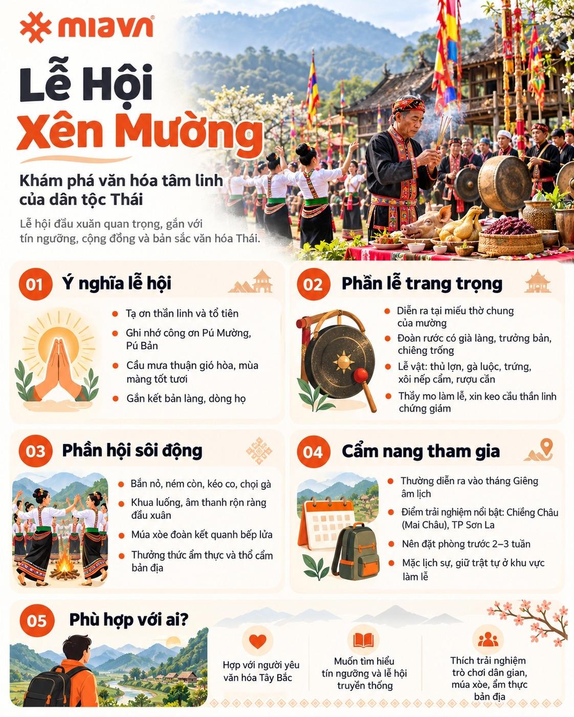 Lễ Hội Xên Mường, khám phá văn hóa tâm linh của dân tộc Thái 2