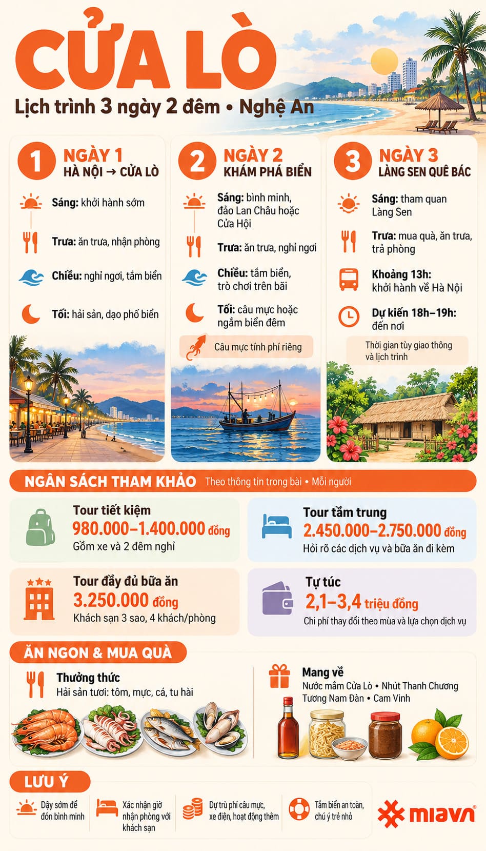 Du lịch Cửa Lò 3 ngày 2 đêm: Lịch trình, chi phí, ăn gì 2
