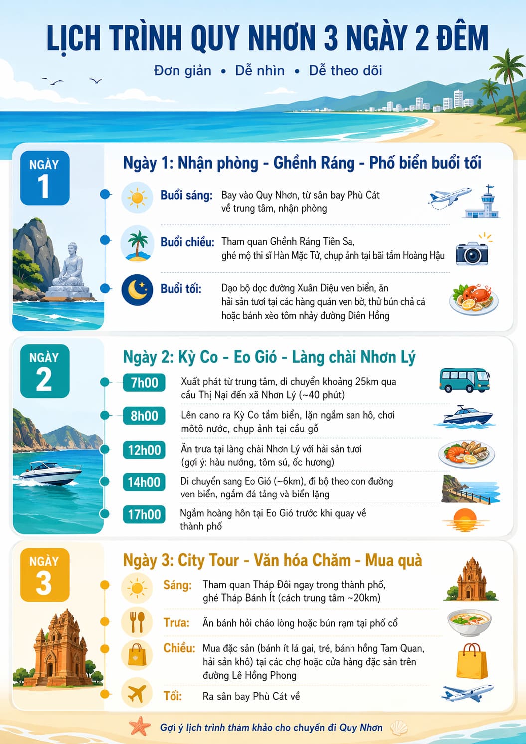 Kinh nghiệm du lịch Quy Nhơn tự túc 2026: Đi đâu, ăn gì, ở đâu 33