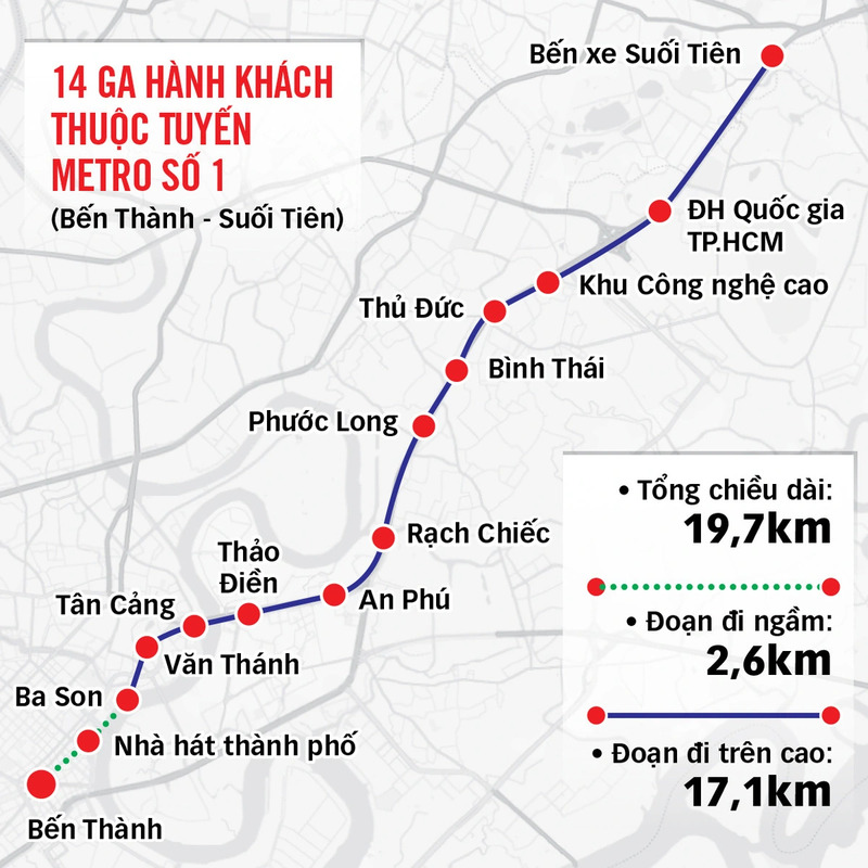 Metro số 1 Bến Thành Suối Tiên: Lịch trình, giá vé chi tiết 6