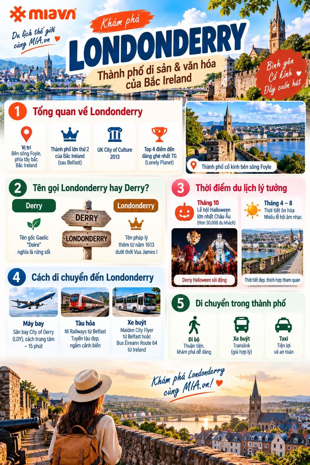 Du lịch Londonderry (Bắc Ireland) có gì? Review trải nghiệm từ A - Z 2