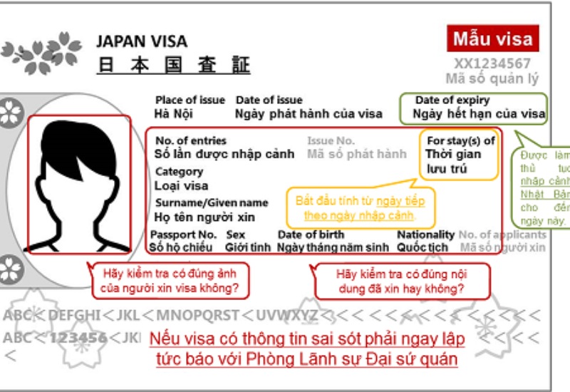 Kinh nghiệm xin visa du lịch Nhật Bản tự túc mới nhất 10