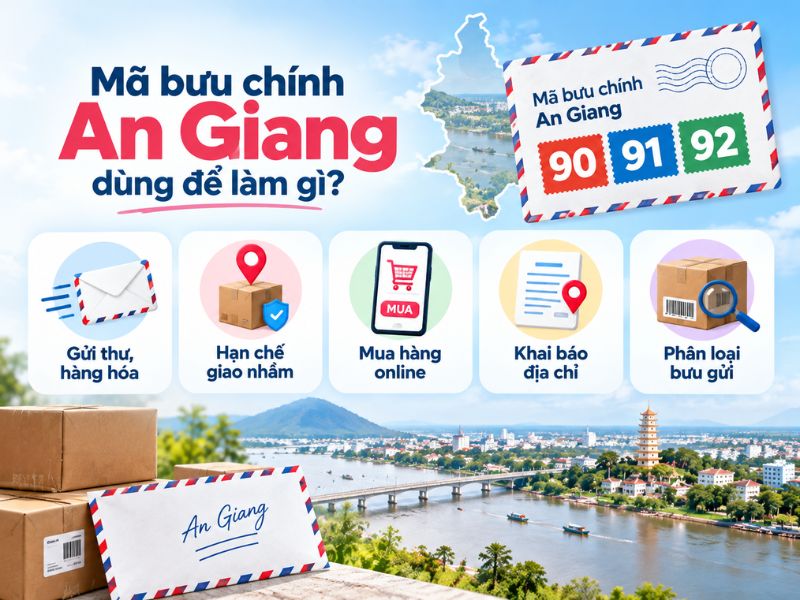 Bảng tra cứu mã bưu chính An Giang sau sáp nhập đầy đủ 3