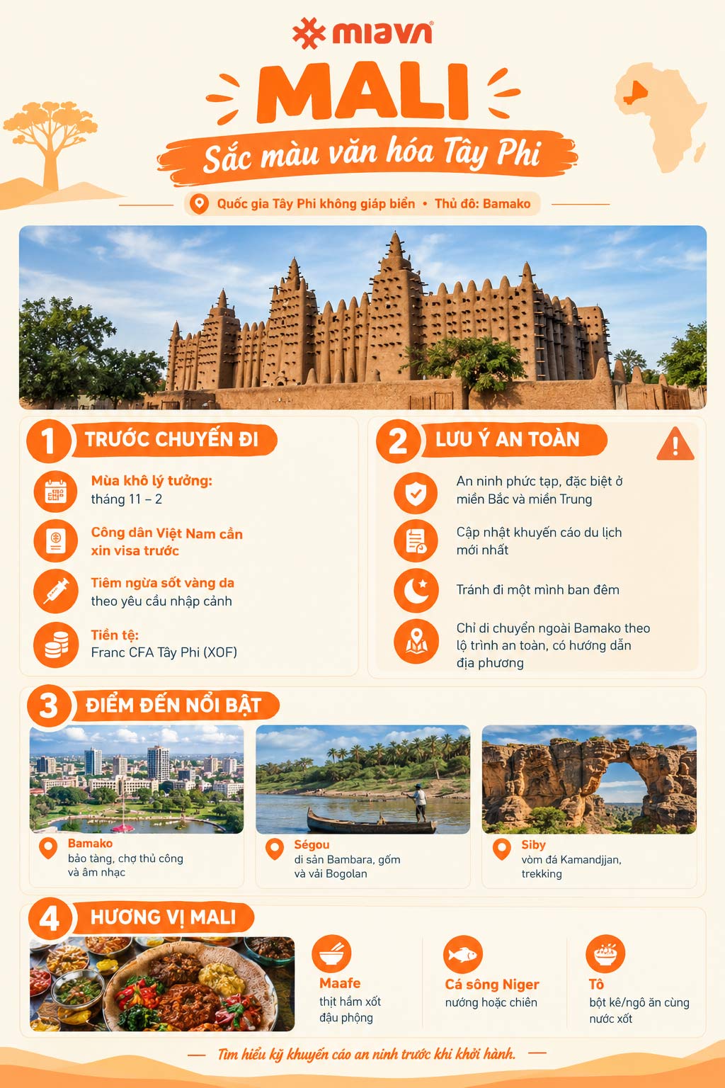 Infographic du lịch Mali với thông tin visa, thời điểm, an toàn, điểm đến và ẩm thực
