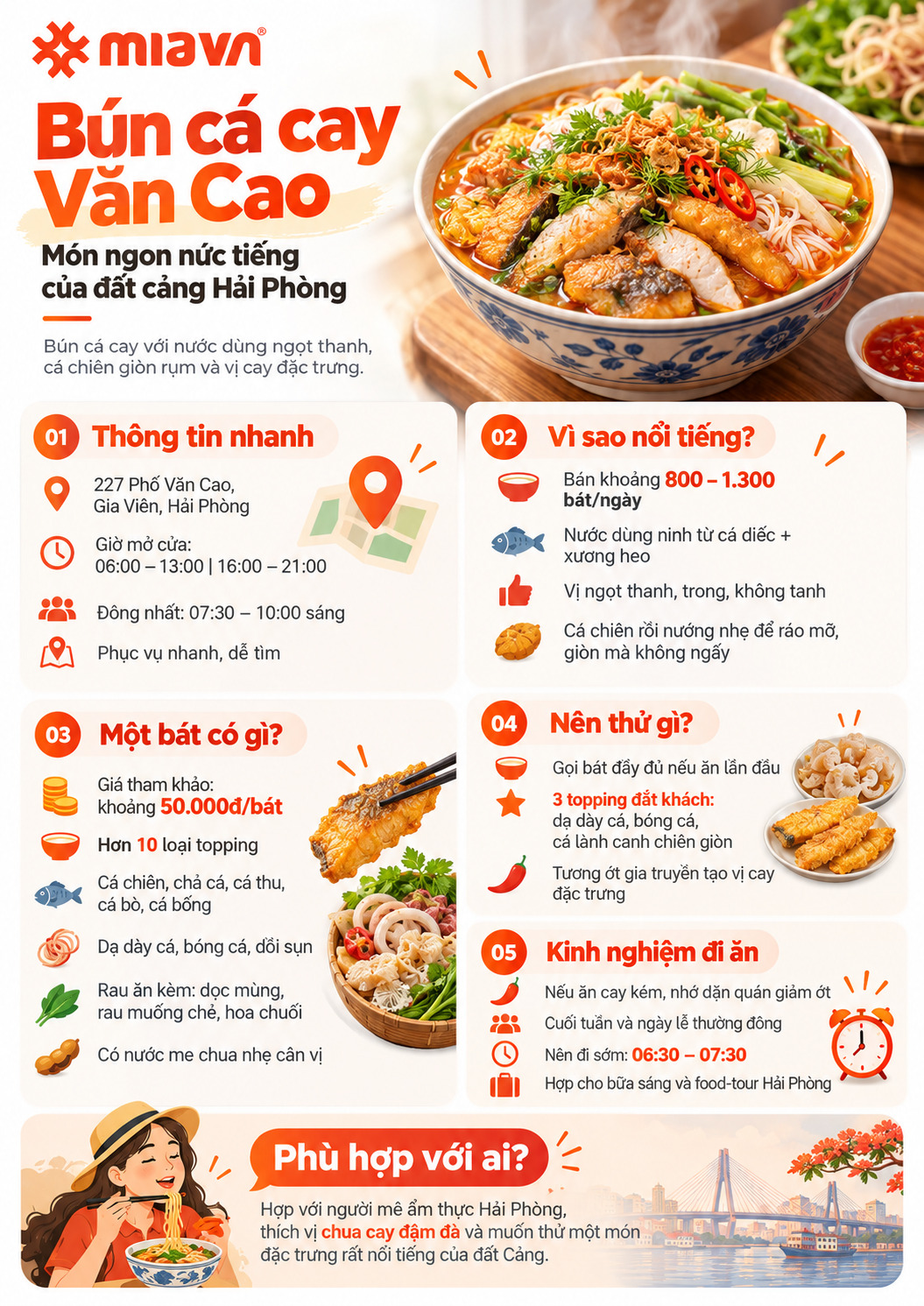 Bún cá cay Văn Cao, món ngon nức tiếng của đất cảng Hải Phòng 2