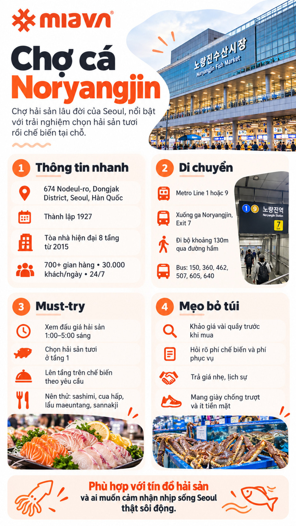 Phá đảo chợ cá Noryangjin, thiên đường hải sản tươi sống giữa lòng Seoul 2