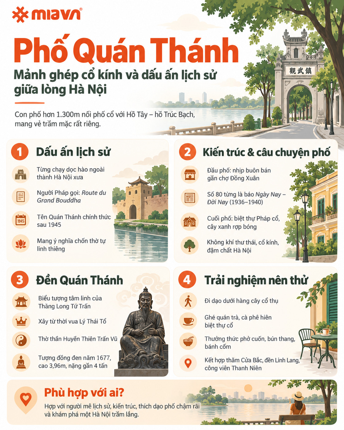 Phố Quán Thánh, mảnh ghép cổ kính và dấu ấn lịch sử giữa lòng Hà Nội 2