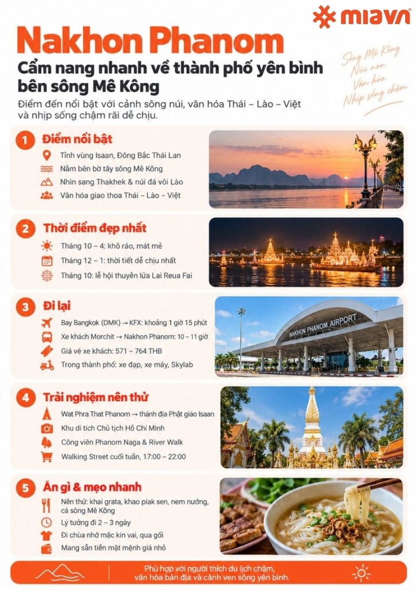 Cẩm nang du lịch Nakhon Phanom Thái Lan: Kinh nghiệm và trải nghiệm từ A-Z 2