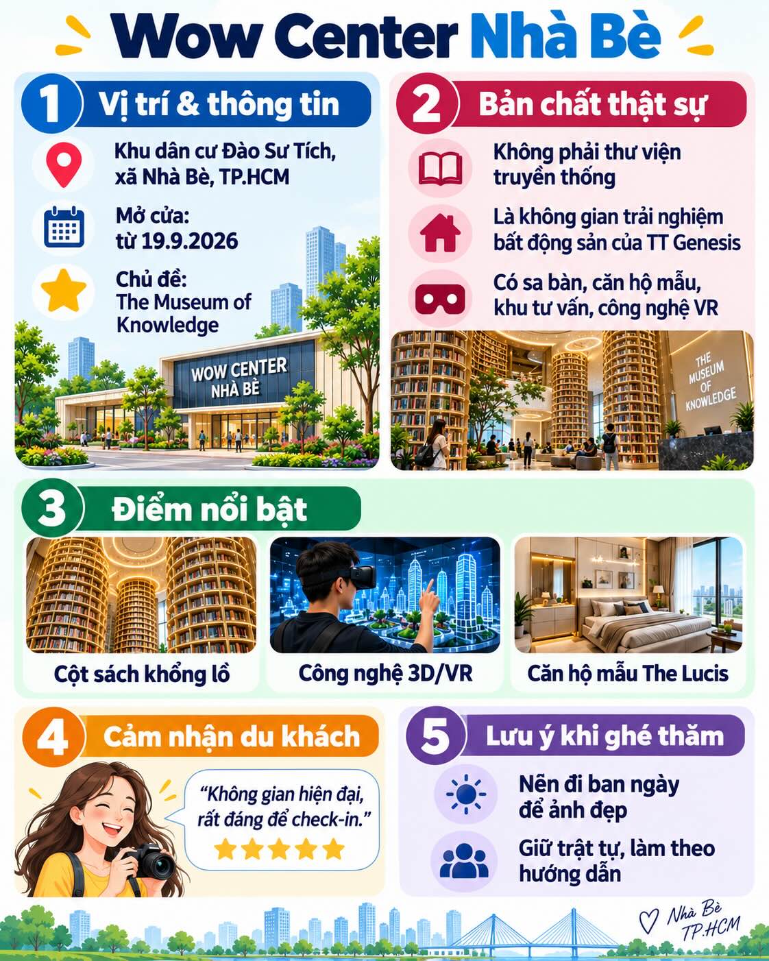 Wow Center Nhà Bè, điểm check-in sách siêu hot khu Nam Sài Gòn 2