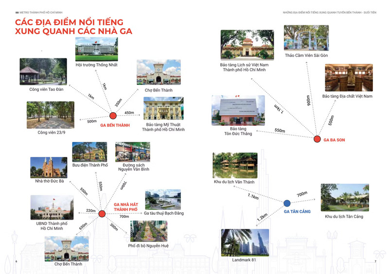 Khám phá 14 nhà ga Metro số 1 và các điểm du lịch xung quanh 4