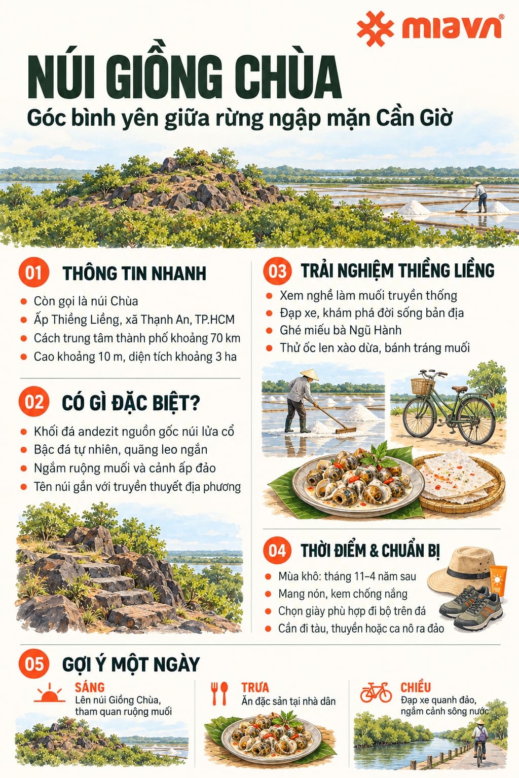 Núi Giồng Chùa: Ngọn núi đá thấp nhất Việt Nam ở Cần Giờ 2