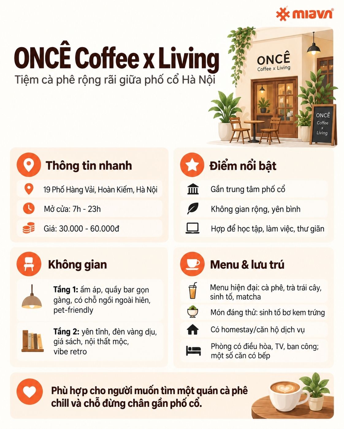 ONCÊ Coffee x Living, điểm hẹn bình yên tại phố Hàng Vải 2